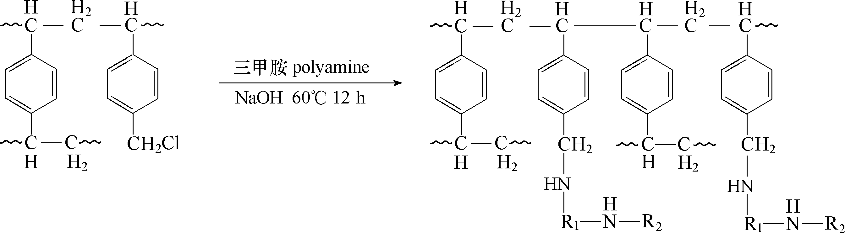 Preparation of amino modified styrenedivinylbenzene resin and its